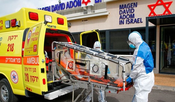  ارتفاع الإصابات بفيروس كورونا في الكيان الإسرائيلي الى 15 