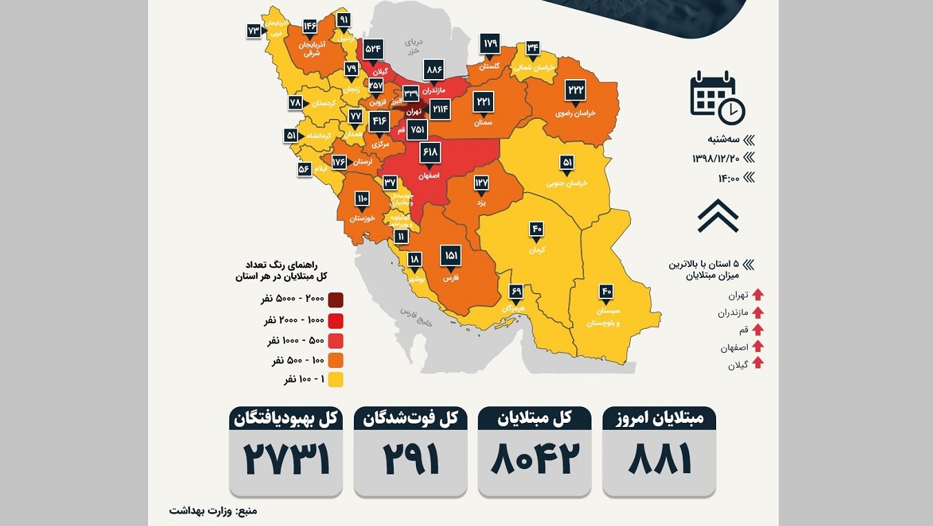 تازه ترین آمار کرونا در ایران: شمار مبتلایان از هشت هزار نفر فراتر رفت