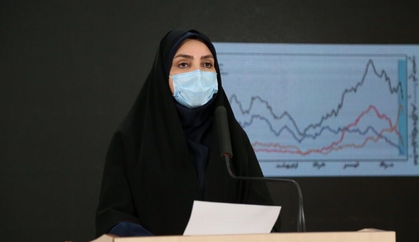 تواصل انخفاض اعداد ضحايا كورونا في ايران