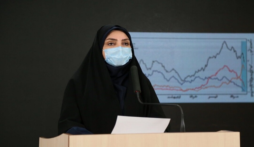 كورونا في إيران تسجل 178 حالة وفاة جديدة