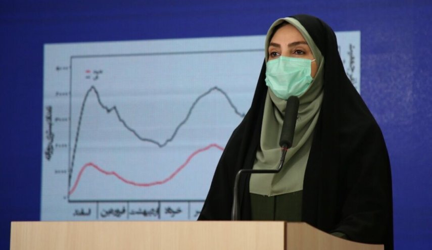 ايران..لليوم الثاني على التوالي انخفاض عدد وفيات كورونا تحت المئة 