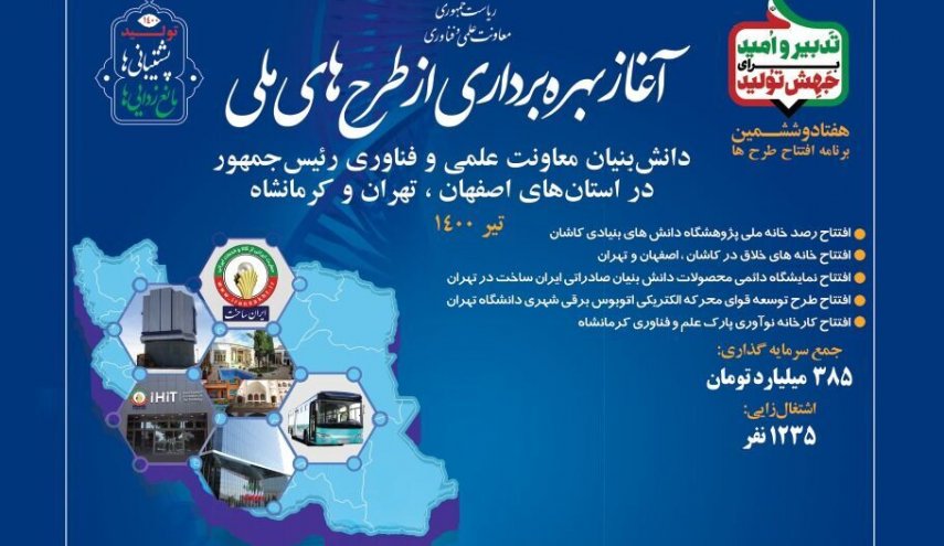 افتتاح مشاريع وطنية في ثلاث محافظات ايرانية