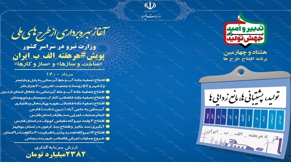 برعاية الرئيس الايراني... أفتتاح مشاريع وطنية
